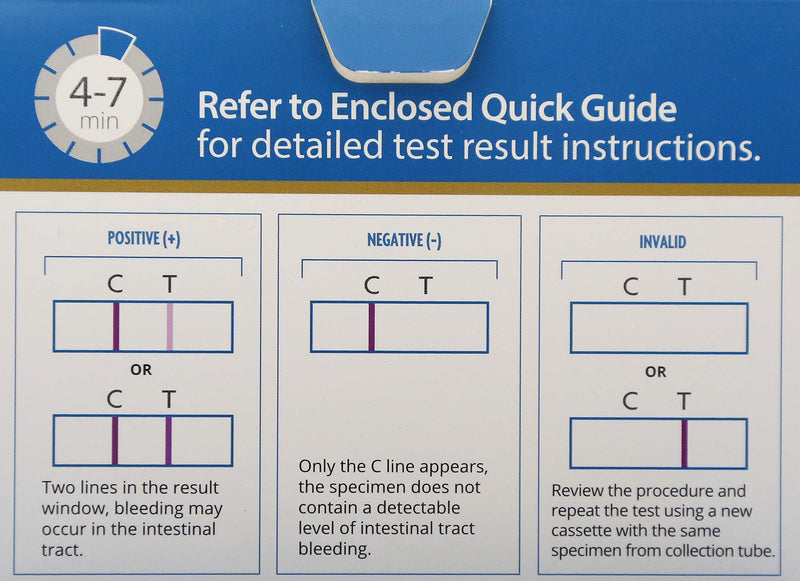 immunochemical Fecal Occult Blood (FIT or iFOB) Home Test and Stool Test - 2 Pack - BeesActive Australia