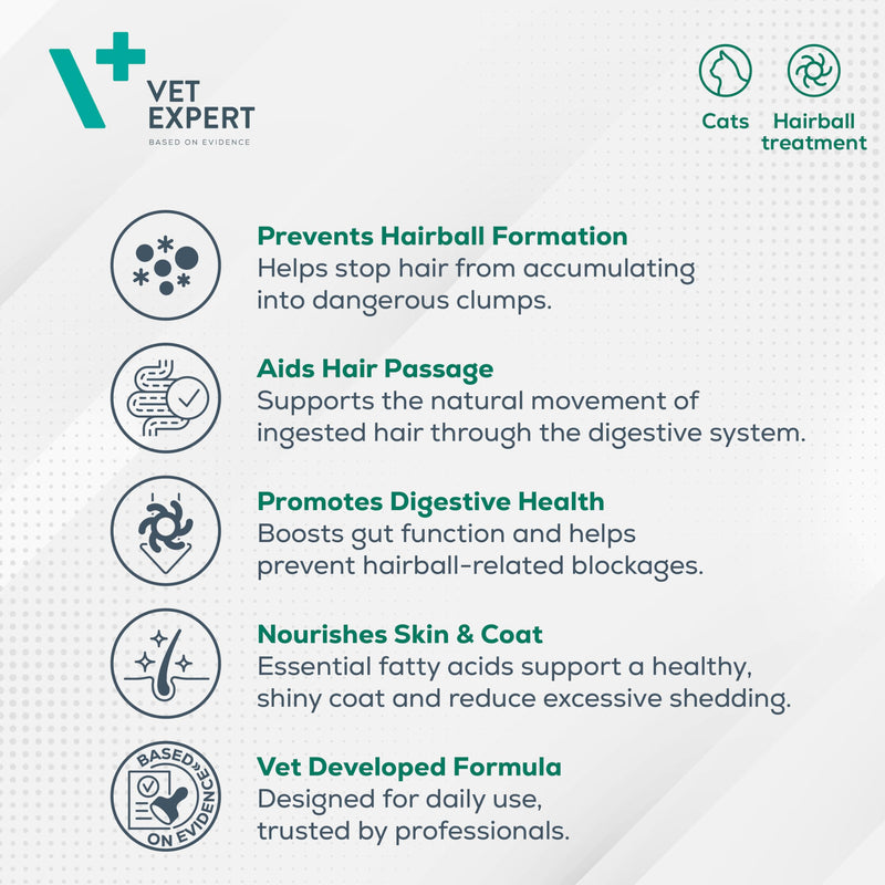 Vet Expert TrichoCat Hairball Treatment for Cats - 50g Paste - Hairball Remedy for Cats with Taurine | Cat Hairball Treatment & Hairball Paste for Cats | Hairball Treats for Cats