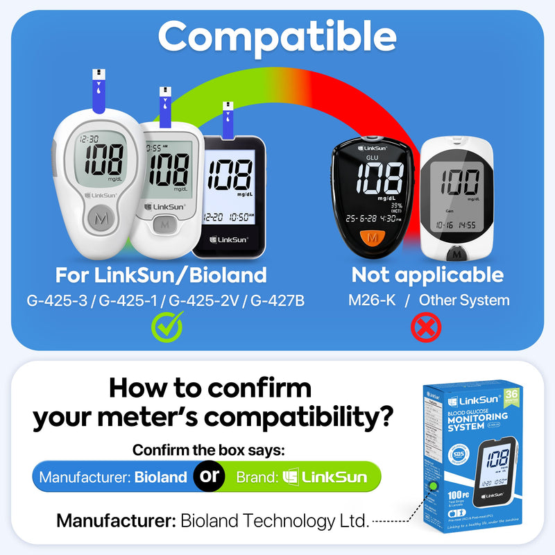 Diabetic Blood Test Strips*300, Used for G-425-1,G-425-2V, G-425-3, G-427B Blood Glucose Monitor Only, 0.7μl Blood Sample, Accurate Measurement, Results in 5 Seconds, 6 Bottles of 50 Pieces Each - BeesActive Australia
