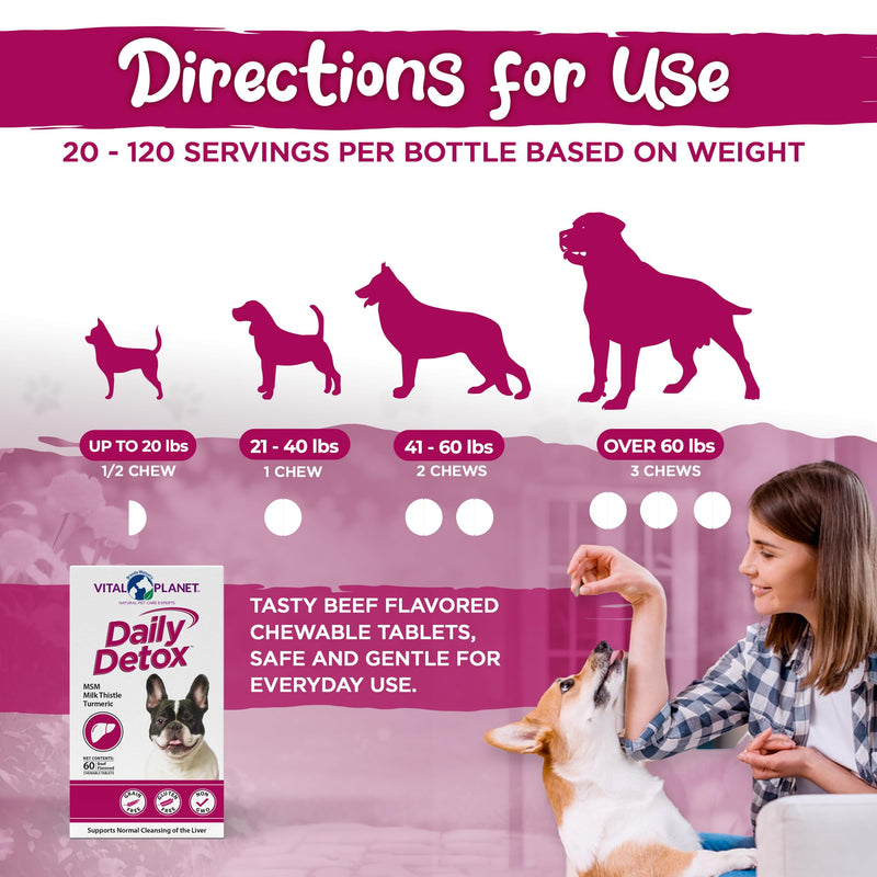 Vital Planet - Daily Detox for Dogs with MSM, Milk Thistle, Spirulina, and Turmeric, Supports The Immune System and Natural Cleansing of The Liver - 60 Beef Flavored Chewable Tablets - PawsPlanet Australia