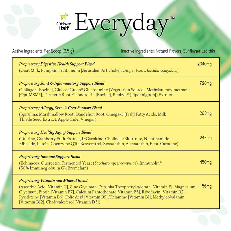 Other Half Everyday - Dog Multivitamin Supplement - Daily Joint, Gut, Allergy, Immune, Urinary Tract Support, Skin, Coat & More - Glucosamine, Chondroitin, Omega 3 & Probiotics | 45 Active Ingredients