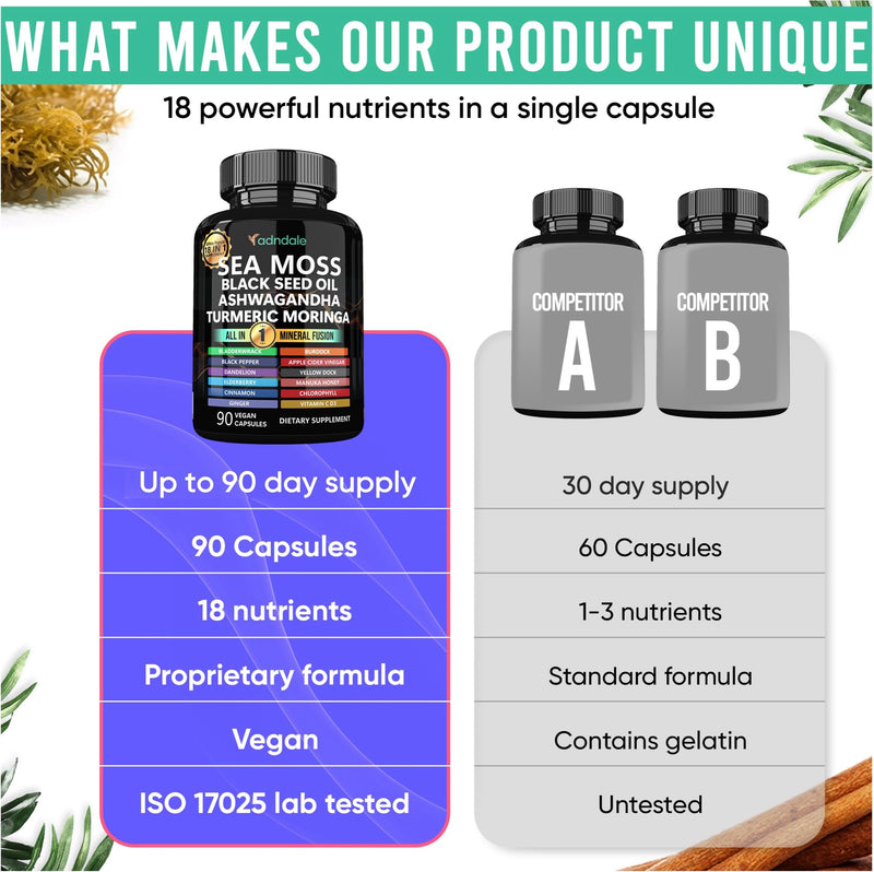 Adndale Sea Moss Capsules - Sea Moss Blend with Ashwagandha, Turmeric & Black Seed Oil - 90 Count 90 Count (Pack of 1)