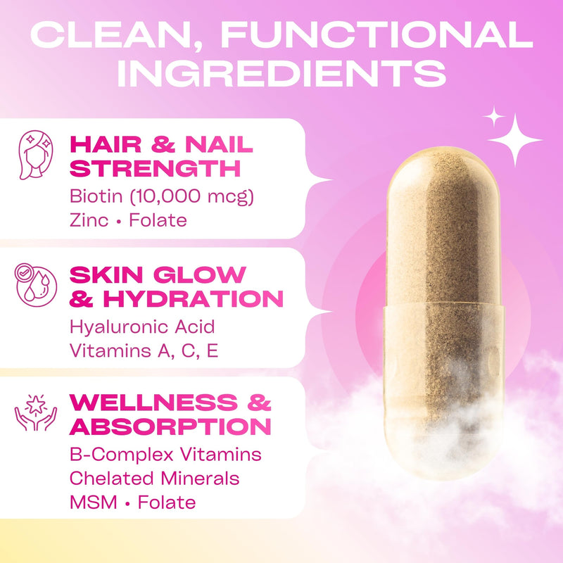 GOBIOTIX Hair, Skin & Nails Vitamins for Women — 10,000mcg Biotin, Hyaluronic Acid & MSM — 28 Vitamins with Folate & Iron — Supports Hair & Nail Growth — 2-Pack, 180 Capsules 90 Count (Pack of 2)