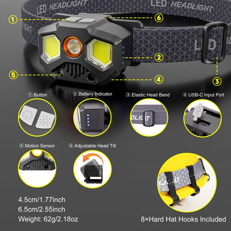 2 Pack Headlamp Rechargeable, 1400 Lumen Lightweight Head Lamps LED Rechargeable with White Green Red Light, Waterproof Motion Sensor Head Lamp,14 Modes with Memory Function for Running Black 2 Pack