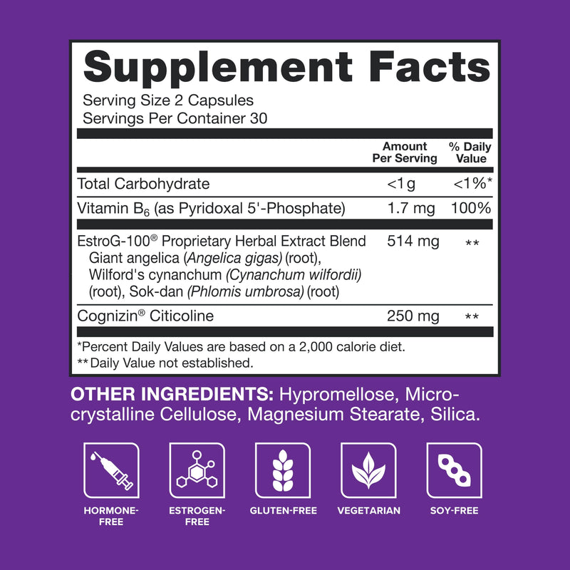 Qunol Menopause Relief +B6 Capsules, Peri to Post, Results in 4 Weeks, 60ct | Hormone Free Support for Fatigue, Brain Fog, Hot Flashes, Night Sweats, Mood Swings, Sleep Disturbances & Joint Discomfort
