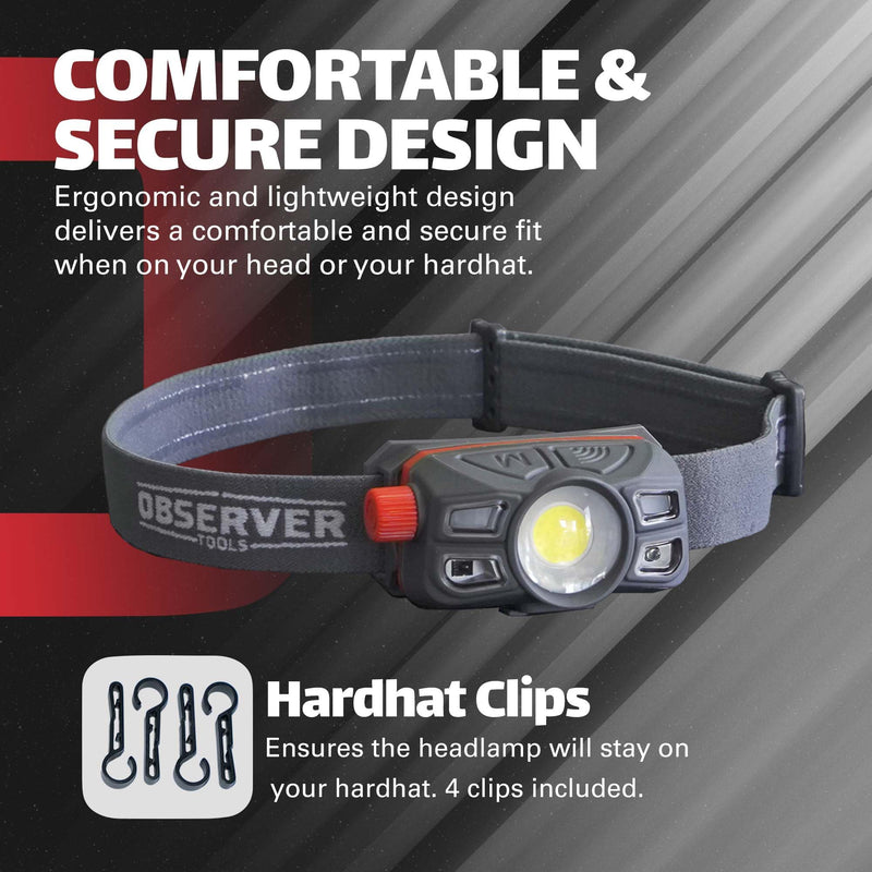 Observer Tools Rechargeable LED Headlamp Waterproof - Hiking Camping Outdoors Flashlight Head Lamp - Hard Hat Work Light w/Motion Sensor for Adults - Gift Standard - BeesActive Australia