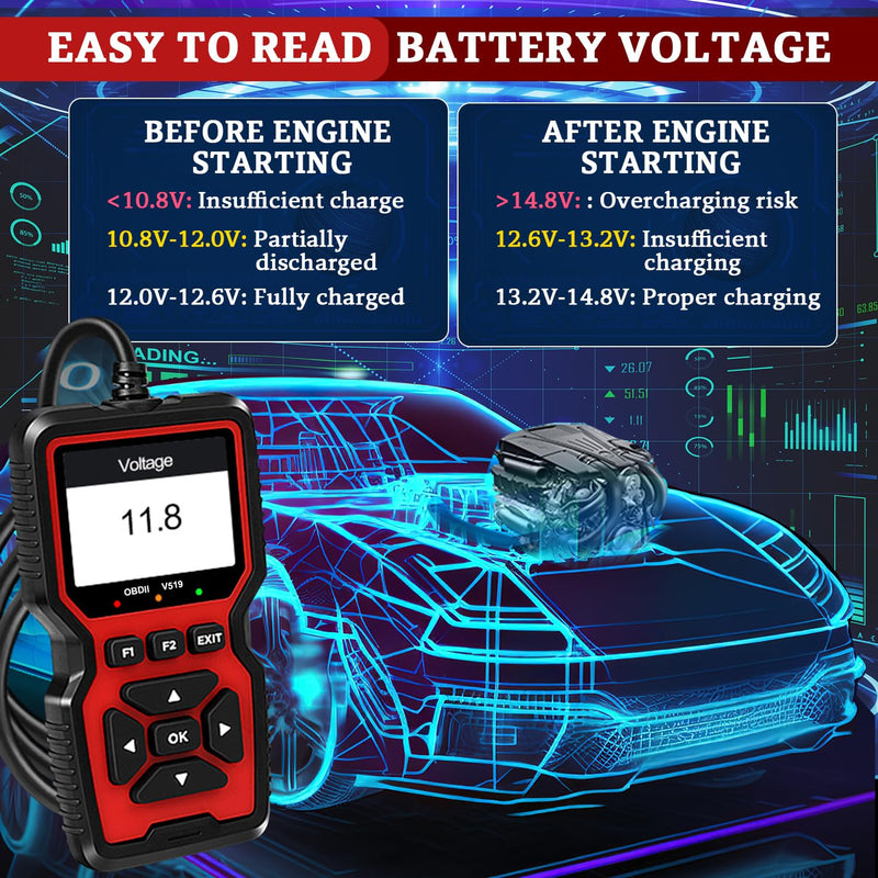 Professional OBD2 V519 Scanner - 2026 Upgraded OBDII + CAN Code Reader, Live Data, Battery Test, 40000+ DTC Library, I/M Readiness, Check Engine Light & Smog Test - All Vehicles After 1996 - BeesActive Australia