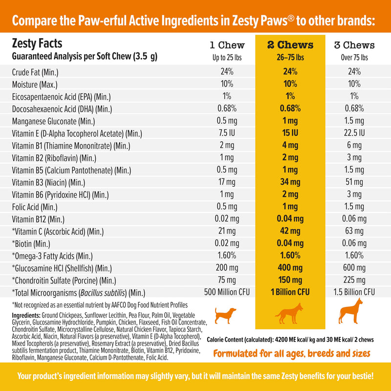 Zesty Paws Multivitamin Bites + Multivitamin Powder for Dogs