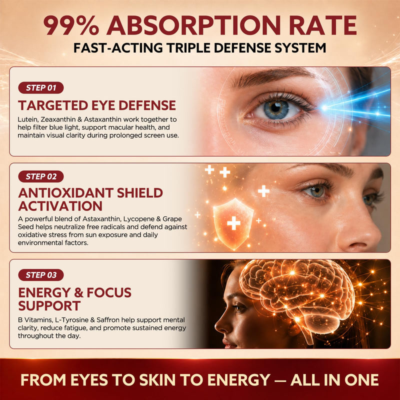18-in-1 Astaxanthin 24mg & Lutein 40mg with Zeaxanthin Supplements, Fresh Microalgae Source with Lycopene, Grape Seed, Vitamin E, & More Supports Eye, Skin, Antioxidant, 8 Month Supply, 240 Softgels