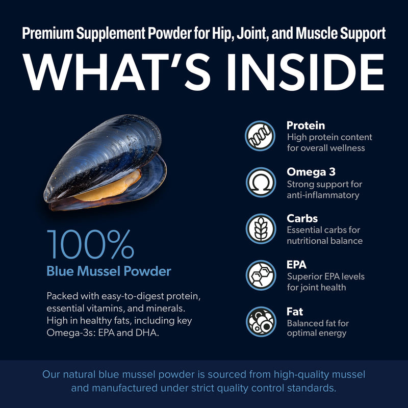 Dog Muscle & Joint Support Bundle – Mega Muscle Chewable Tablets + Scoop A Day Blue Mussel Powder | High Protein, Weight Gain, Mobility & Immune Booster | All Life Stages | Made in USA