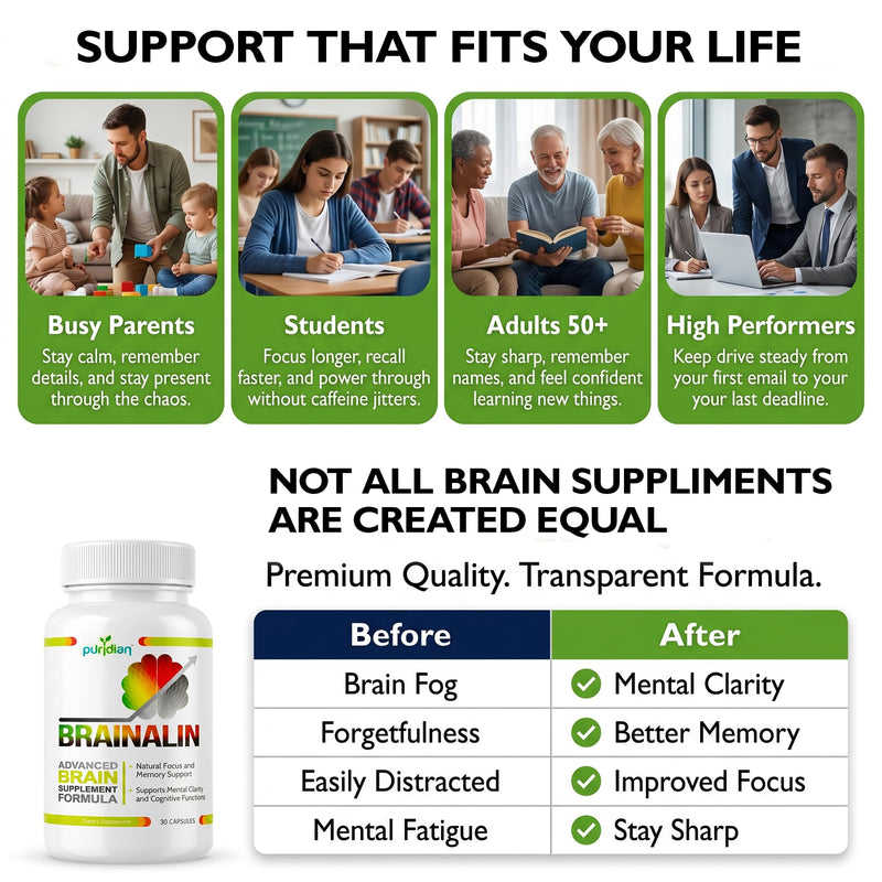 Puridian Brain Supplements for Memory and Focus, Ginkgo biloba Supplements | Focus, Clarity & Cognitive Health, 8 in 1, Alpha GPC Nootropics Supplement, Memory and Focus | Non-GMO, Caffeine-Free