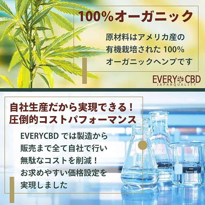 CBN Powder EVERYCBD Every Isolate CBN99% Capacity 1g Cannabinol Crystal - BeesActive Australia