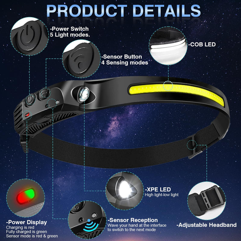 Rechargeable Headlamps 5 Pack,Motion Sensor Head Lights for Forehead,2000mAh Battery Powered Head Lamps LED Rechargeable,5 Modes Headlamp for Hard Hat,Outdoor Camping Five Pack