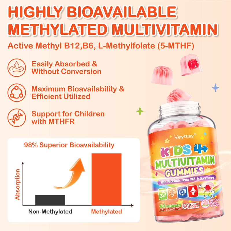 Sugar Free Kids Multivitamin Gummies - Kids Vitamins with Iron, Probiotics & Omega-3 for Healthy Growth - Plus Elderberry, Vitamin C, D3 & Zinc for Immunity - Ages 4-12, Natural Peach Flavor 60 Count (Pack of 2)