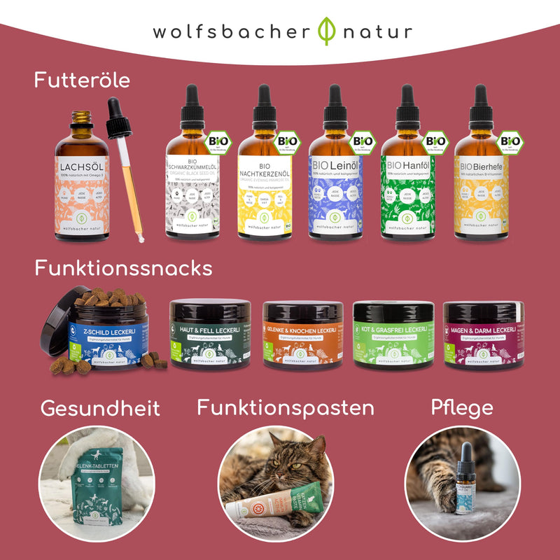 Wolfsbacher Natur Natural Tear Stain Remover for Dogs and Cats | Eye care drops for mild care for tear stains and discoloration - with euphrasia, eyebright and rose water - BeesActive Australia