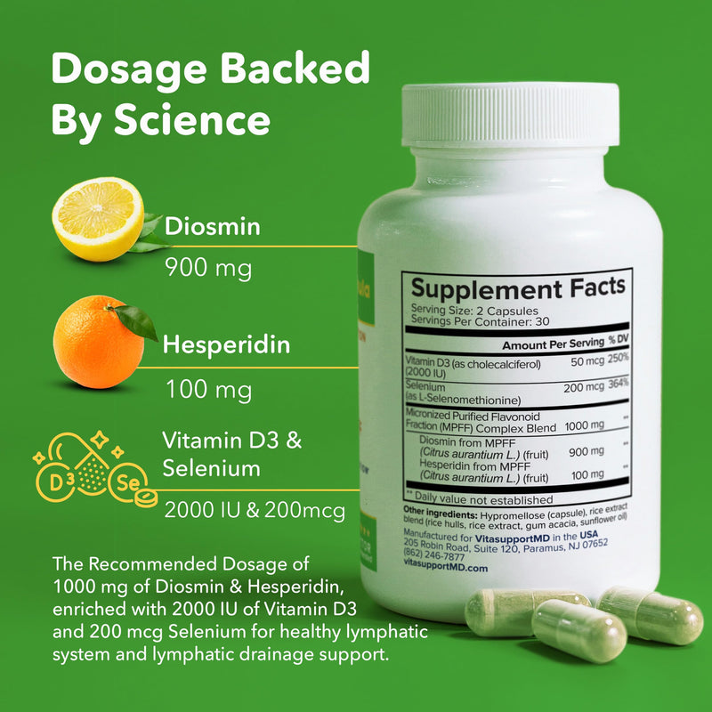 VITASUPPORTMD Lymphatic Formula, Diosmin Hesperidin 1000mg Lymphatic Drainage Supplement, Lymph System Detox, Selenium and Vitamin D3 for Immune Health, 60 Capsules 60 Count (Pack of 1)