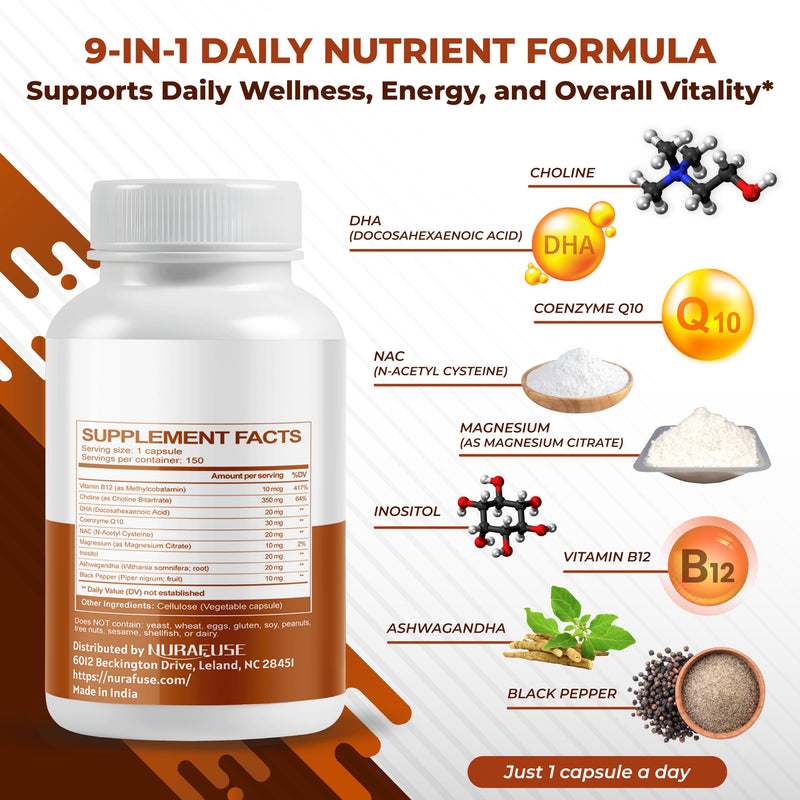 Choline with DHA, Inositol, Vitamin B12, Coenzyme Q10, NAC, Magnesium, Ashwagandha – Supports Brain Health, Promotes Liver Health 150 count (pack of 1)