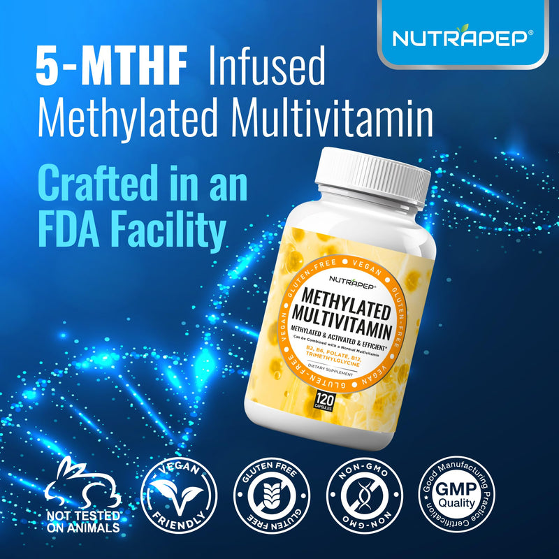 NutraPep Methylated Multivitamin for Men Women - 5-MTHF Riboflavin | Vitamin B2 B6 B12 B Complex Trimethylglycine Methyl Folate L Methylfolate Capsules Supplement