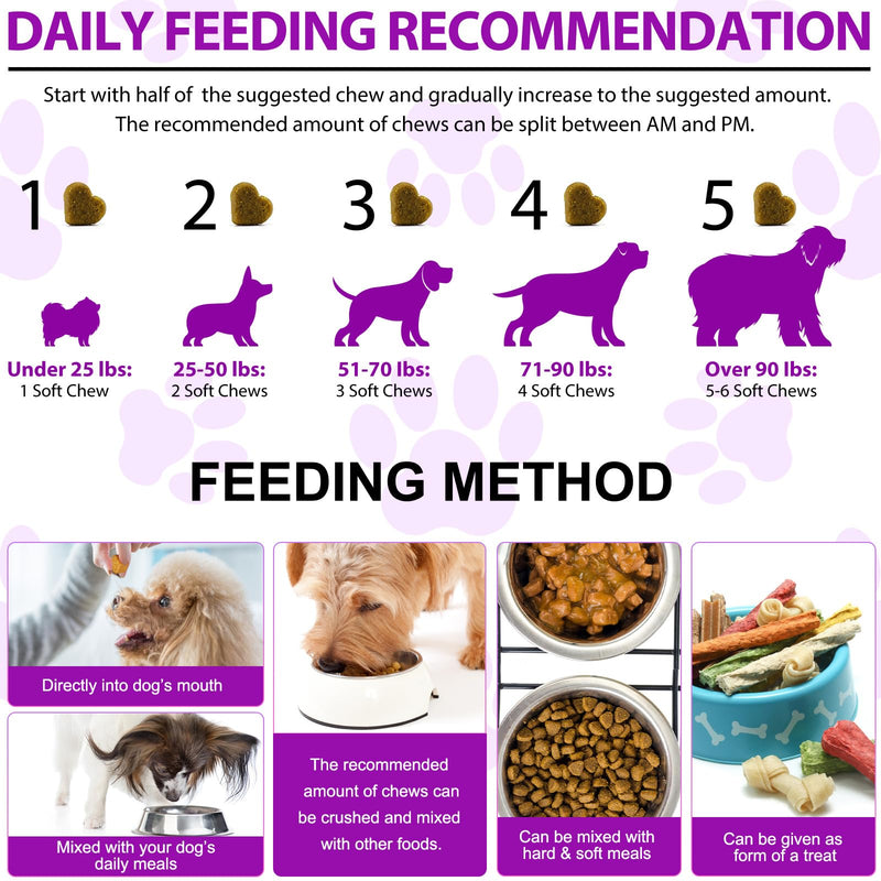 15 in 1 Dog Multivitamin Chewable, Vitamins & Supplements for Dogs, Support Health- Skin, Hip & Joint Supplements, Dog Multivitamin Chewable for All Ages All Breeds(30 Chews Duck Flavor)
