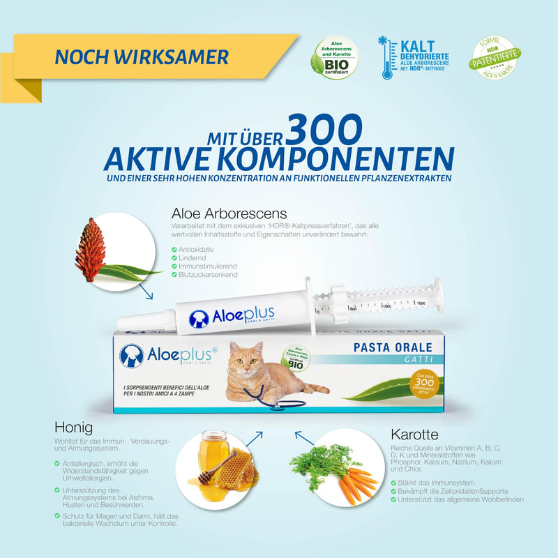ALOEPLUS cat oral paste, 15 ml, energetic and detoxifying with organic aloe arborescens, strengthens the natural defense of older cats and puppies - BeesActive Australia