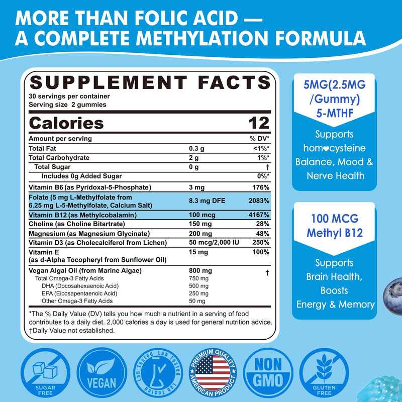 NEVISS L Methylfolate 5mg Gummies & Methyl B12 B6, Active 5-MTHF Form, 60Ct | Methyl Folate with Methyl B Complex, Choline, Omega-3, Magesium for Focus, Energy, Mood, Fetal Development, Vegan, Sugar Free 60 Count (Pack of 1)