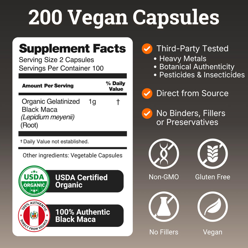 Organic Gelatinized Black Maca Root for Men & Woman 200 Capsules, 2 pack | 4x Bioavailability - Energy Supplement for Focus, Performance, Stamina & Endurance, Mood Booster, Hormone Balance, Peruvian 200 Count (Pack of 2)