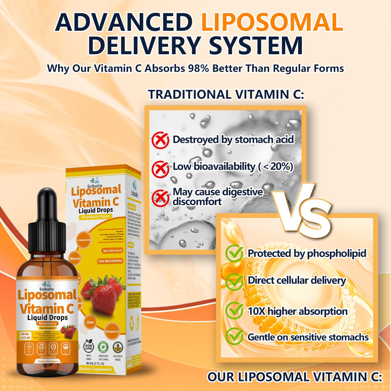 2 Pack Liposomal Vitamin C 1000mg Drops, Liquid Vitamin C Formula | High Potency 6-in-1 Fat Soluble VIT C w. Zinc Elderberry Glutathione Niacin, Immune Support Antioxidant Collagen Production Strawberry 2 Fl Oz (Pack of 2)