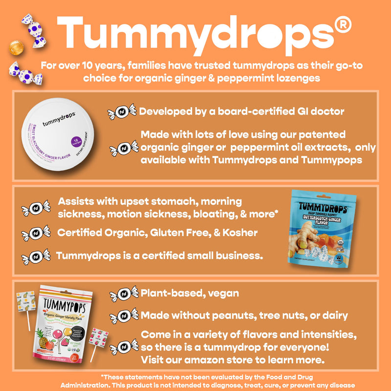 Fresh Crushed Peppermint Tummydrops (Pack of 3 Tins-54 Total Drops) - BeesActive Australia