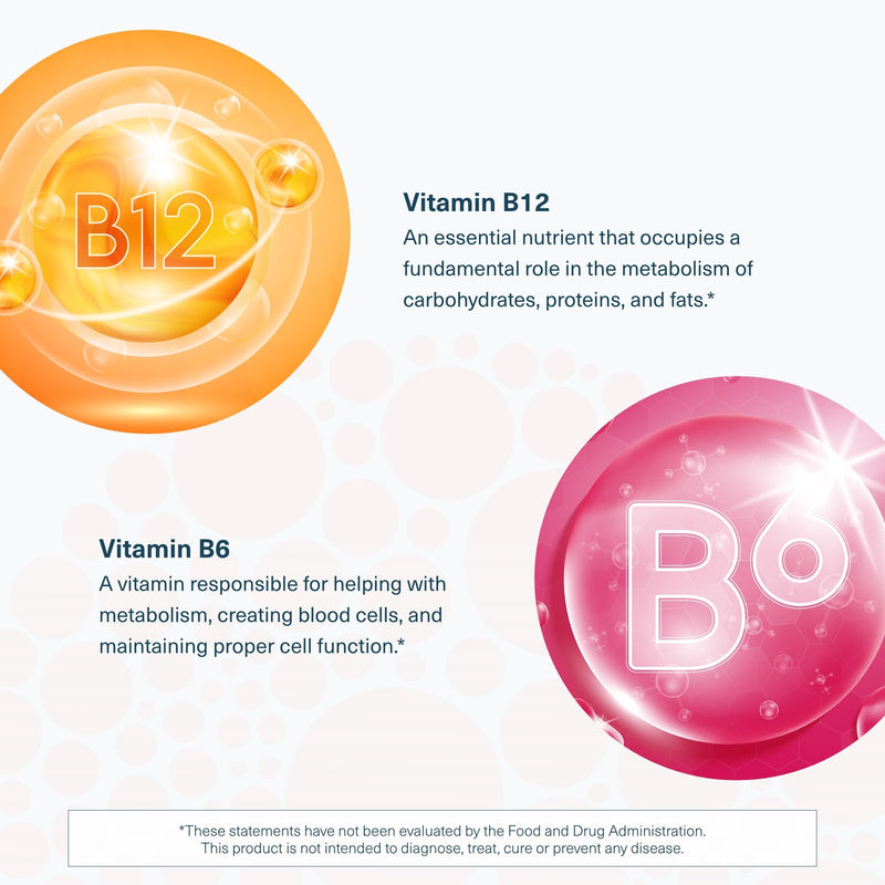 Youtheory B12B6, 60 Vegetarian Capsules, 60-Day Supply | Vegan Vitamin B6 and Vitamin B12, Offers Brain Health, Energy, and Immunity Support*, Dairy, Soy, and Gluten-Free Unflavored 60 Count (Pack of 1)