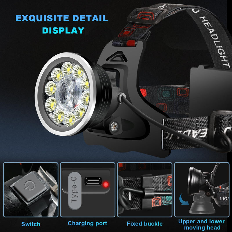 Headlamp Spotlight Flashlight, Bright LED Rechargeable Headlight, Waterproof Head Light with Back Lamp for Outdoor Camping Running Hiking Fishing Cycling (Black, Spotlight & Floodlight) Black
