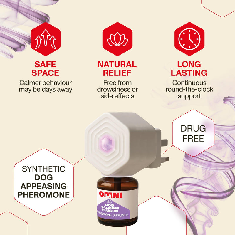 Omni Dog Calming Plug In Diffuser with Pheromones for Dogs - Inspired by Nature, Helps Calm Your Dog from Separation Anxiety, Fireworks, Travel or Tension, Covers 700 Sq Ft, Diffuser & x2 48ml Refills Calming Plug In Diffuser + 2x Refill