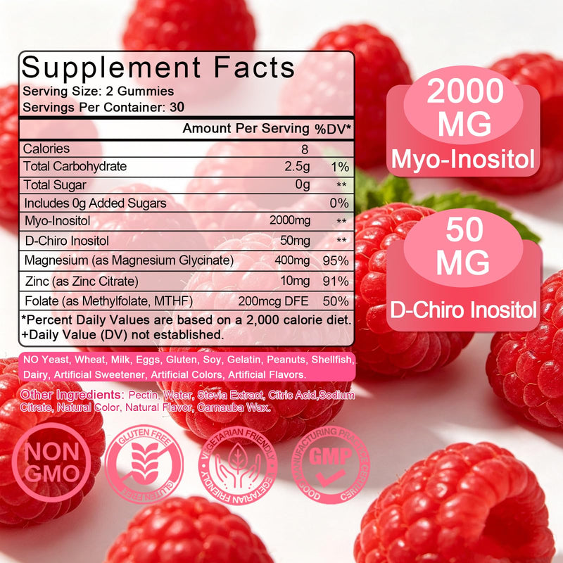 Myo-Inositol & D-Chiro Inositol Gummies, Raspberry Flavor | 40:1 Ratio – with Vitamin D3, Magnesium Glycinate for Female Hormonal Balance, Ovarian Health & Wellness, 60 Count 60 Count (Pack of 1)