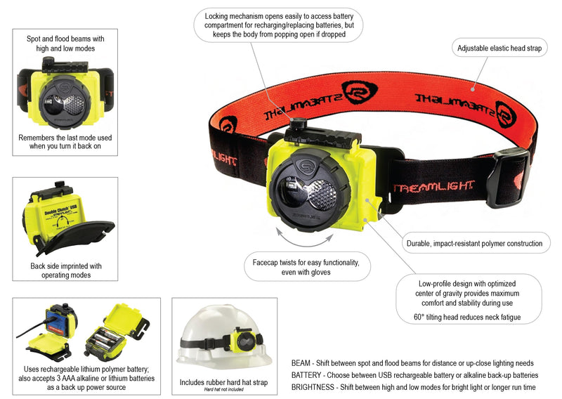 Streamlight 61601 Double Clutch USB 125-Lumen Multi-Fuel LED Headlamp with Elastic Head Strap, Rubber Hard Hat Strap, and USB Cable, Black USB Rechargeable - BeesActive Australia