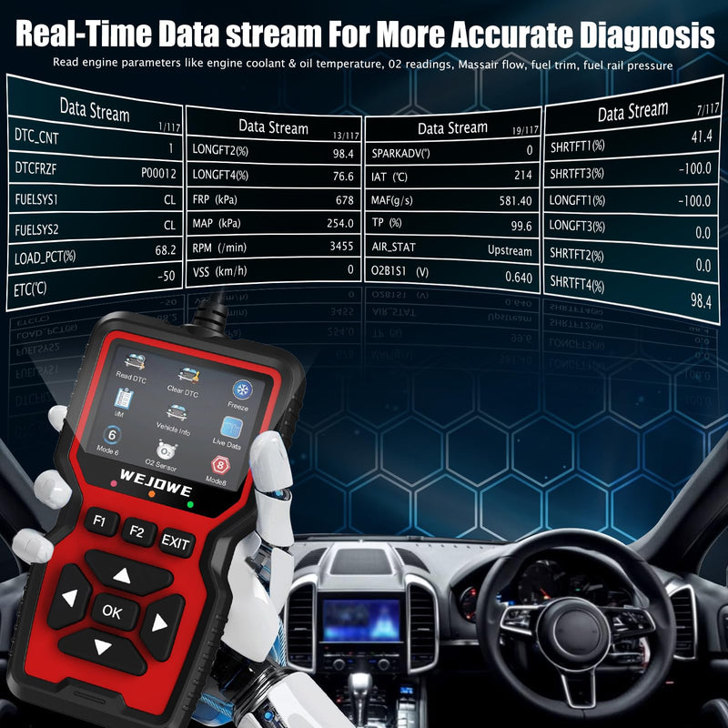 Upgraded OBD2 Scanner Diagnostic Tool, Check Engine Code Reader OBD2 Scanner with Reset, Mode 6, Mode 8 & I/M, Auto Check Engine Light Car Diagnostic Scan Tool for All OBDII Car Since 1996 - BeesActive Australia
