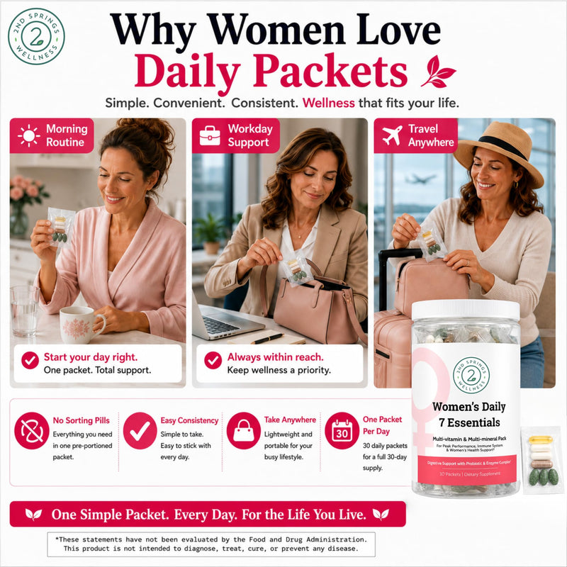 Daily 7 Essentials Women's Vitamin Pack | Complete Multivitamin Packet, Energy & Metabolism Support, Immune System Support, Female Health Support Women's 7 Pack