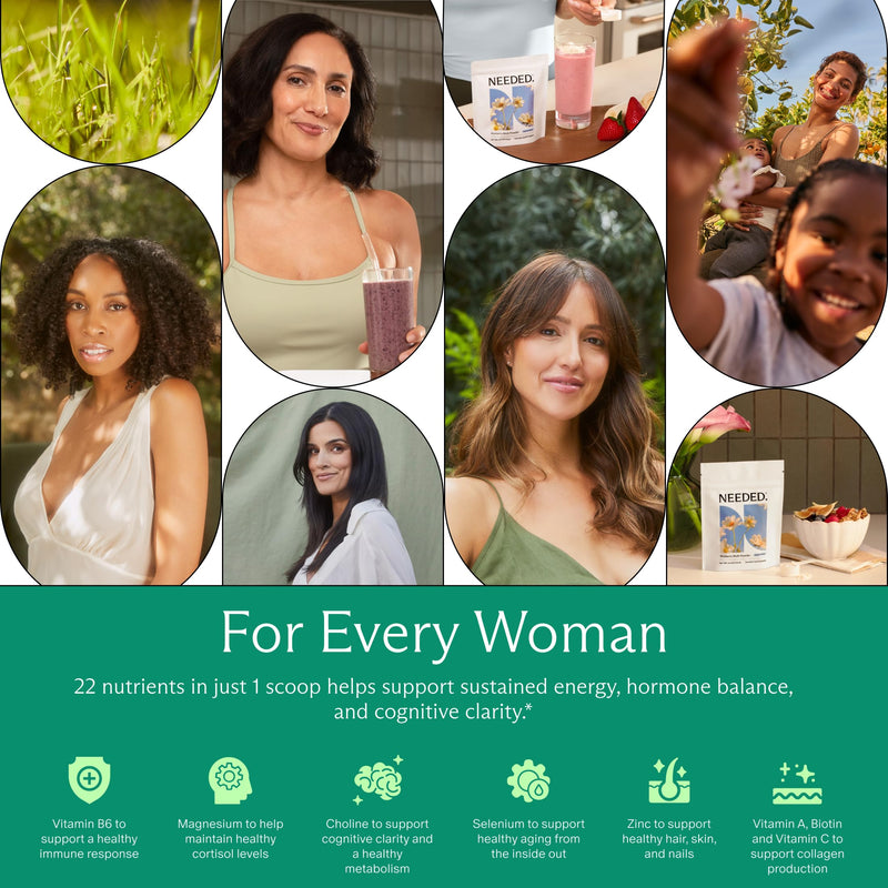 Needed. Multivitamin Powder for Women with 22 Vitamins, Minerals and Antioxidants - Daily Womens Multivitamin - Vitamin B12, B6, D3 4000IU, Choline, Biotin, Magnesium, Folate and More (30 Servings) 4 Ounce (Pack of 1)