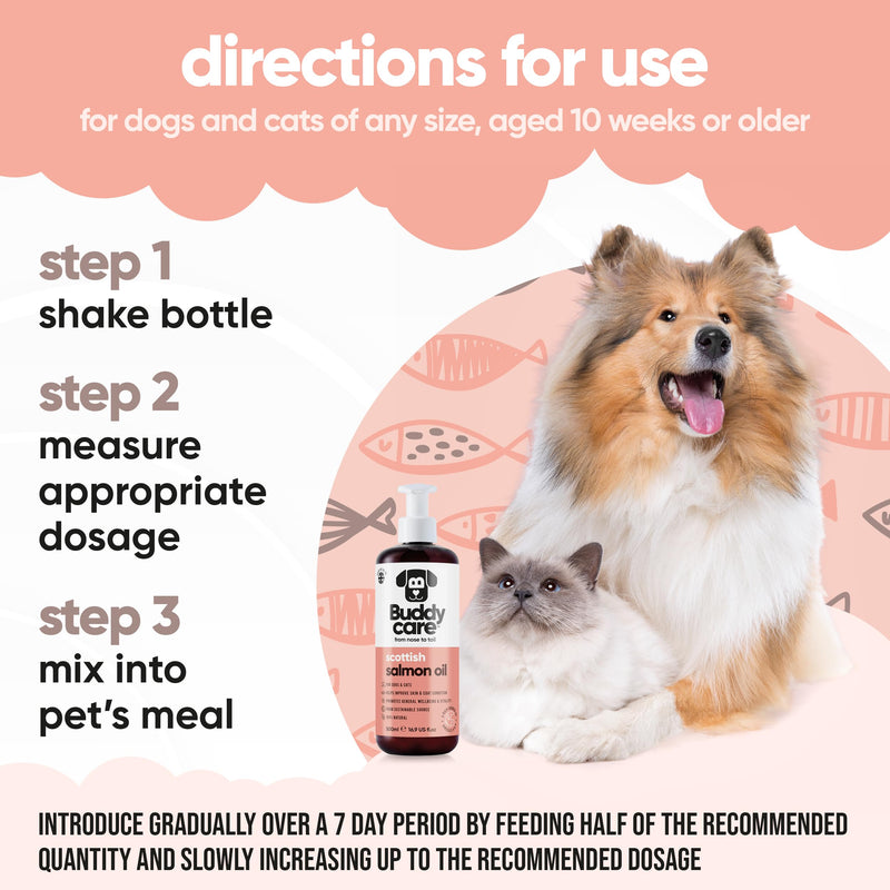 Buddycare Scottish Salmon Oil for Dogs and Cats (16.90 fl.oz) 100% Natural & Sustainable Supplement | Rich in Omega 3, 6 & 9 for Boosting the Health & Vitality of your Pet’s Skin, Coat & Immune System