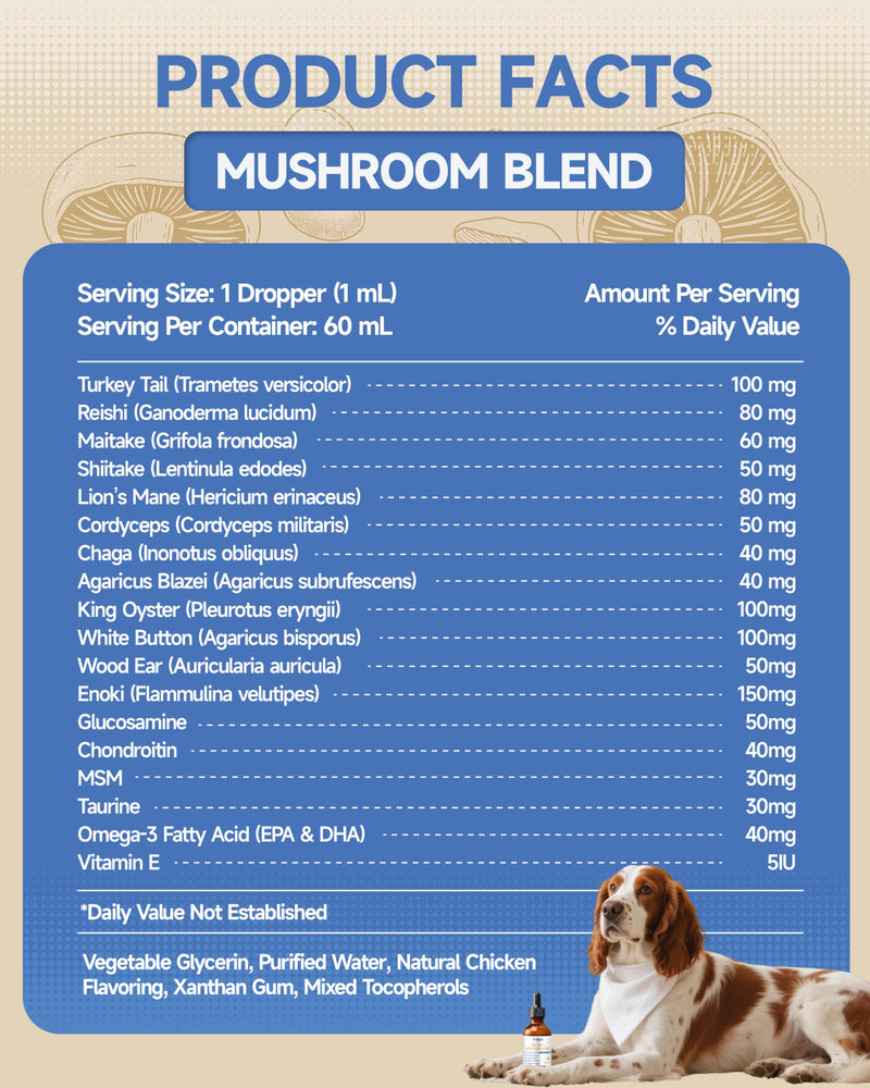 Hairball Treatment for Cats - Mushroom Supplement for Dogs | Natural Grilled Chicken Flavor, Easy Liquid Drops for Multi-Pet Households