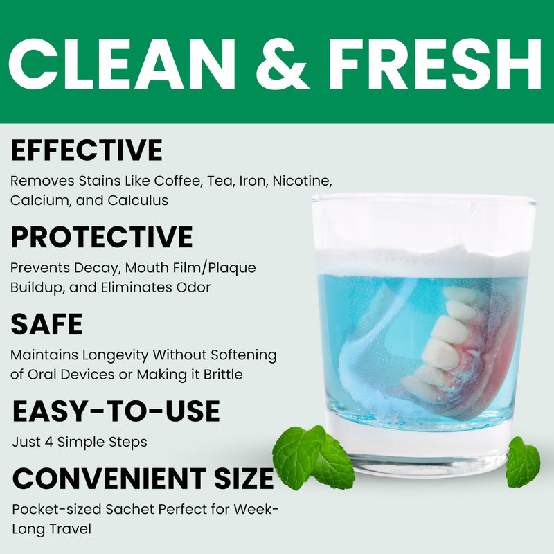 Pro Tech Retainer & Clear Aligner Cleaner Crystals, Mint, 22 Pack, 6 Months 22 Count (Pack of 1)