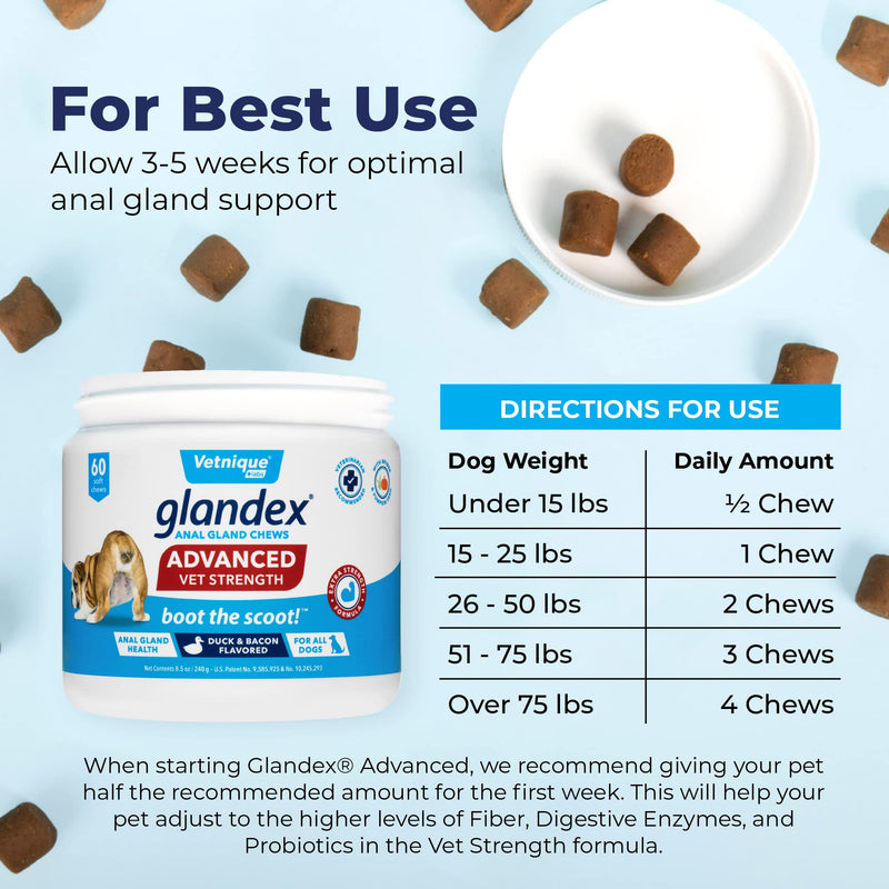 Glandex Anal Gland Medicated Spray for Dogs & Cats (4oz) and Advanced Vet-Strength Chews 60 Ct Bundle, Dog Deodorizing Spray & Anti-Itch Spray for Dogs, Anal Gland Supplement for Dogs with Extra Fiber - PawsPlanet Australia