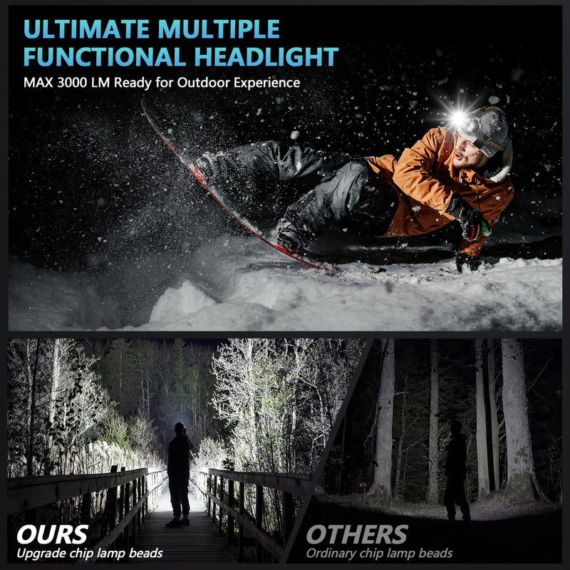LED Headlamp Rechargeable，4000 Super Bright Head Lamp with 12 Modes & 90H Long Battery Life & Motion Sensor & IPX7 Waterproof,90° Adjustable Headlight for Outdoor Camping, Cycling, Hiking