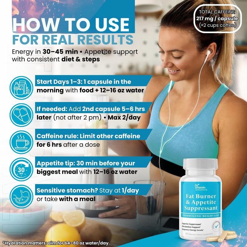 Fat Burner for Women & Men, Appetite Suppressant Weight Loss Pills Belly | Thermogenic Diet Pills, Metabolism Booster, Glucomannan, Green Tea Extract, 60 Capsules 2 Month Supply, Non-GMO, Made in USA 60 Count