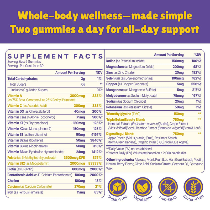Methylated Multivitamin for Women Gummies, Methylfolate & B12, TMG, Calcium, Probiotic, Daily Vitamin A, C, E, B Complex - Energy, Immune, Bone, Skin, Hair - Vegan, Sugar Free, 120 Count 60 Count (Pack of 2)