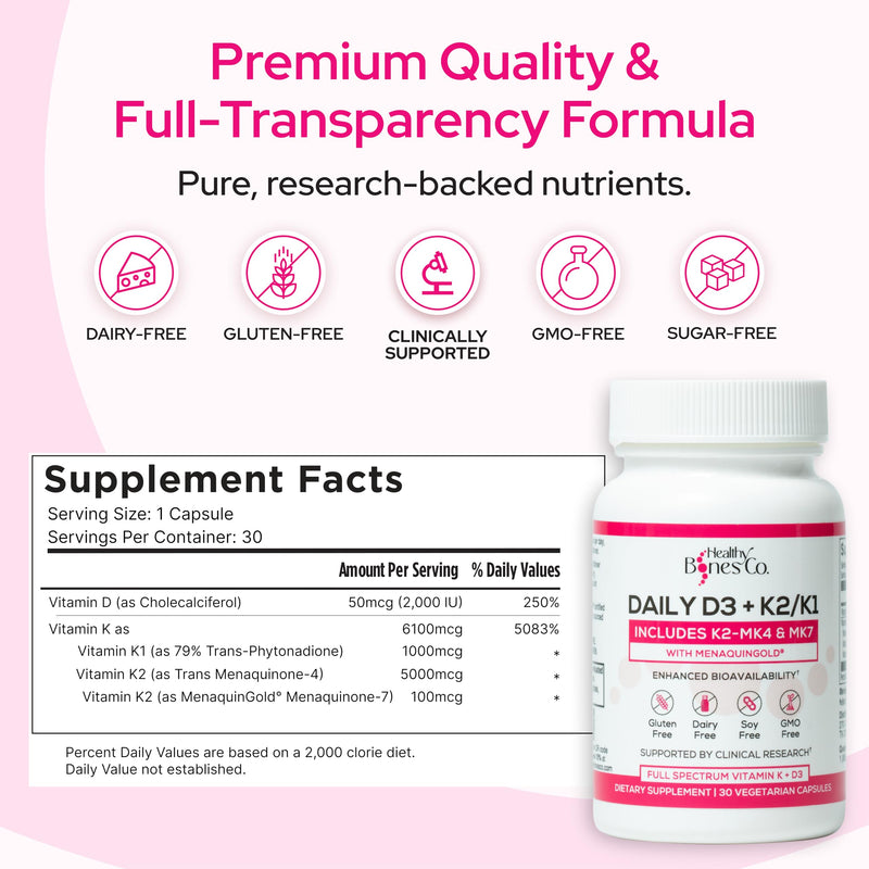 Premium D3 K2 - Full Spectrum Vitamin D3 K2, 2000 IU D3 + MK7 + MK4 + K1, Daily D3 K2 & K1 Supplements - Vitamin D Supports Calcium Absorption for Strong Bones & Immune Health - 30 Capsules 30 Count (Pack of 1)