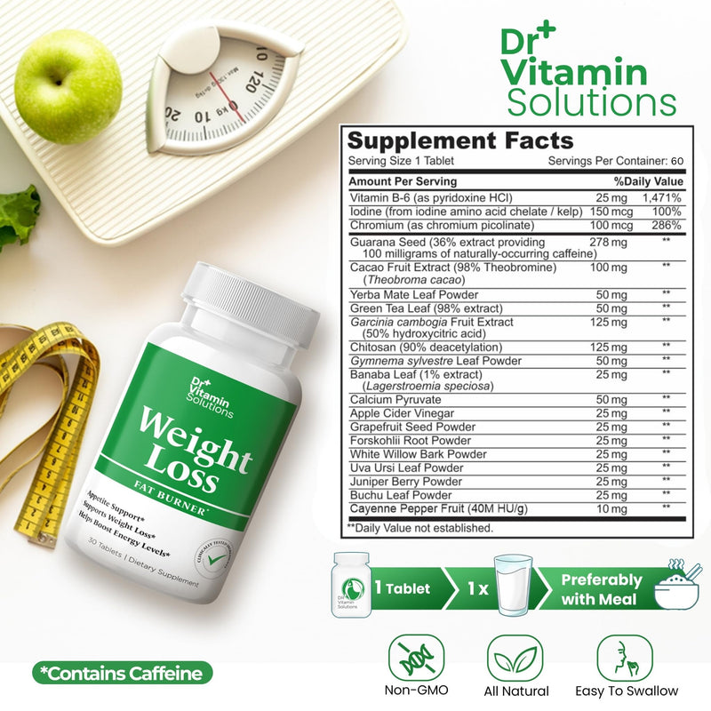 Fat Burner for Women and Men - Thermogenic Weight Loss Diet Aid | Appetite Suppressant, Metabolism Booster, Belly Fat Support, Green Tea, Garcinia Cambogia, Chromium, Non-GMO, 60 Tablets 60 Count (Pack of 1)