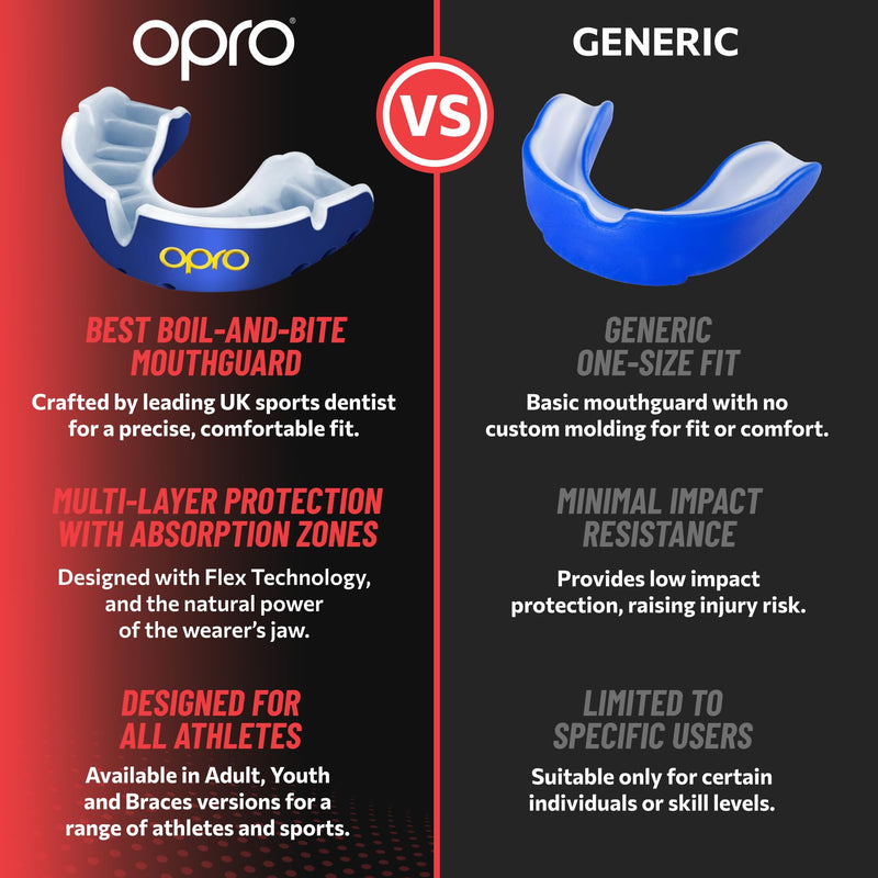 OPRO Gold Level Mouth Guard - Moldable Mouthguard with Premium Comfort Fit, and Multi-Layer Protection for Boxing, MMA, Rugby, Hockey, and Football Mouthpiece – Includes Case (Jaws - Black/Red, Adult) Jaws - Black/Red Adult (Age 10+) - BeesActive Australia