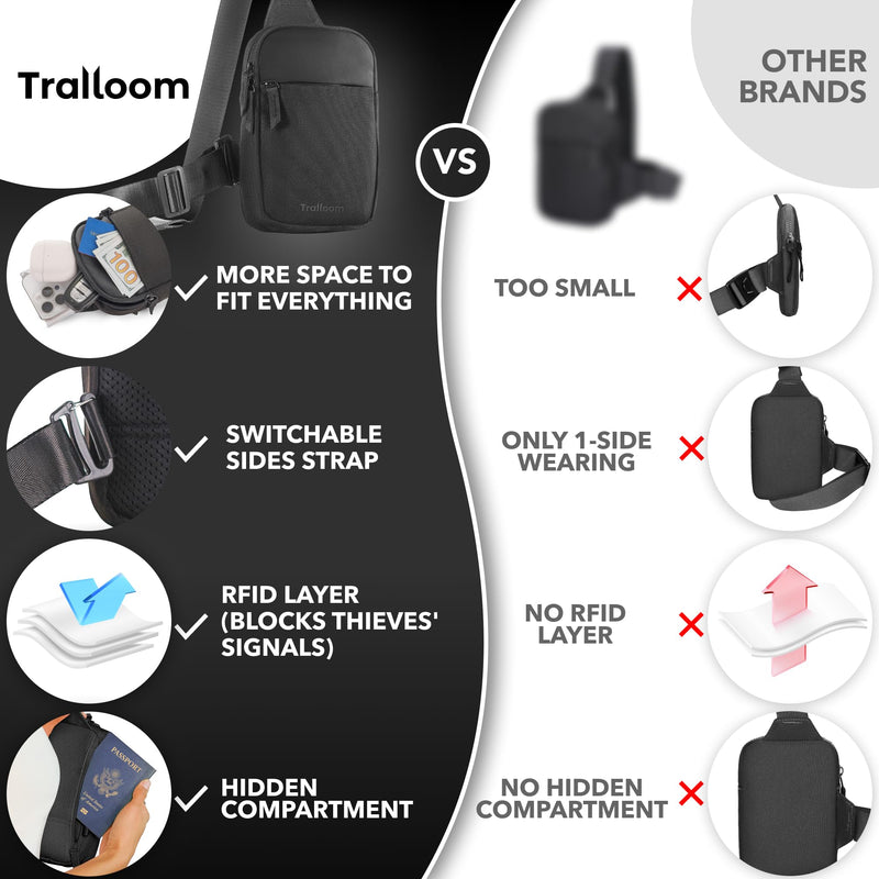 Mini Sling Bag Crossbody Fanny Pack Men & Women - Switchable Strap, RFID Blocking, Water-Repellent, Hidden Pocket Black