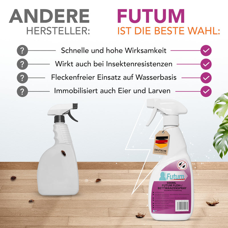 NEW Biocide-free flea treatment for dogs 500ml - Flea and bed bug repellent - Effective remedy for fleas in the house - Flee spray & flea spray for cats - Bed bug repellent solution from FUTUM - BeesActive Australia