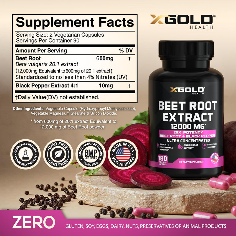 Beet Root Extract Capsules - 12000mg 20x Concentrated Beet Root Capsules Supplement w/Black Pepper - High Nitrates - Natural Nitric Oxide Booster - Highly Concentrated & Bioavailable -180 Veggie Caps
