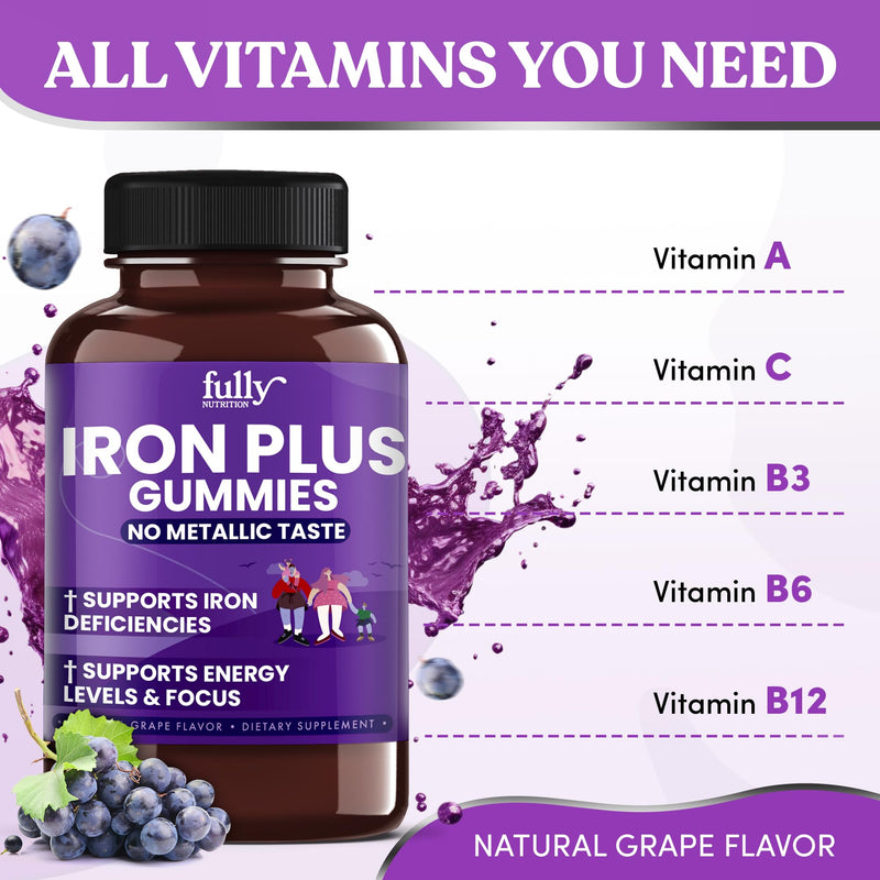 Iron Gummies Supplements for Adults (Women, Men) and Kids – Grape Flavor- Supports Anemia, Energy and Focus Levels – 200 Count 100 Count (Pack of 2)